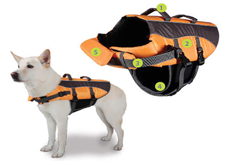 best dog life vest